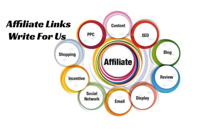 Affiliate Links Write For Us