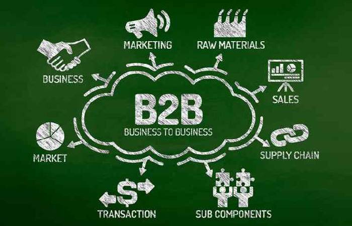 B2b Lead Generation Write For Us