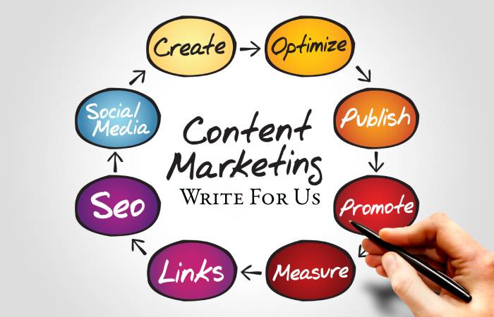 Content Marketing Write For Us