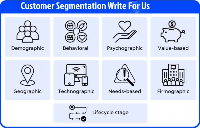 Customer Segmentation Write For Us