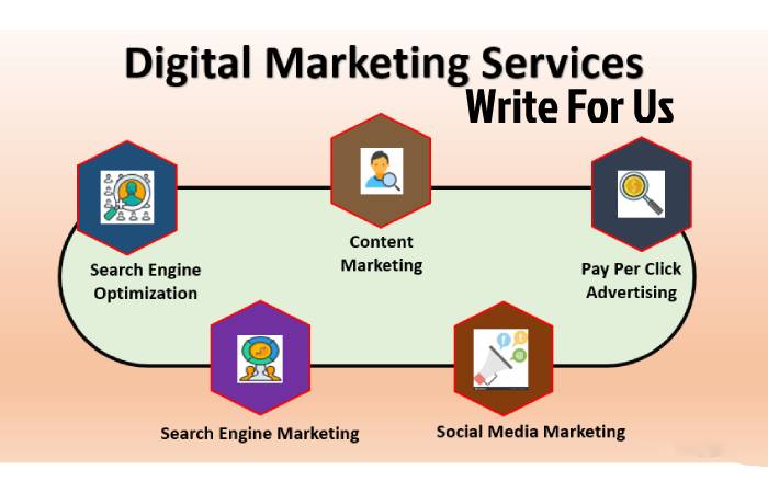 Digital Marketing Services Write For Us