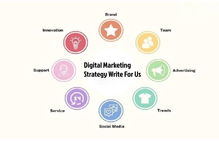Digital Marketing Strategy Write For Us