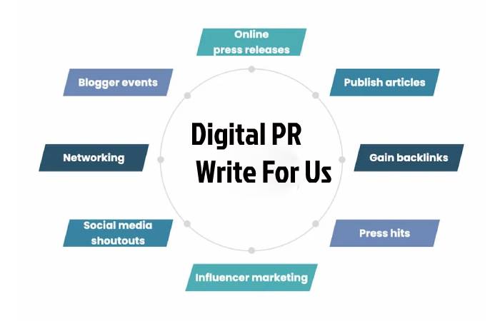 Digital PR Write For Us