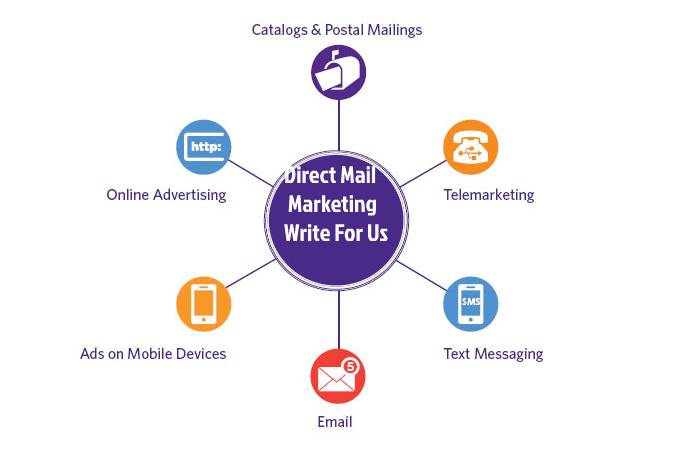 Direct Mail Marketing Write For Us