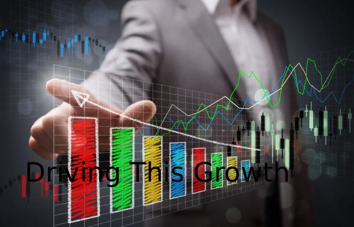 What Is Driving This Growth