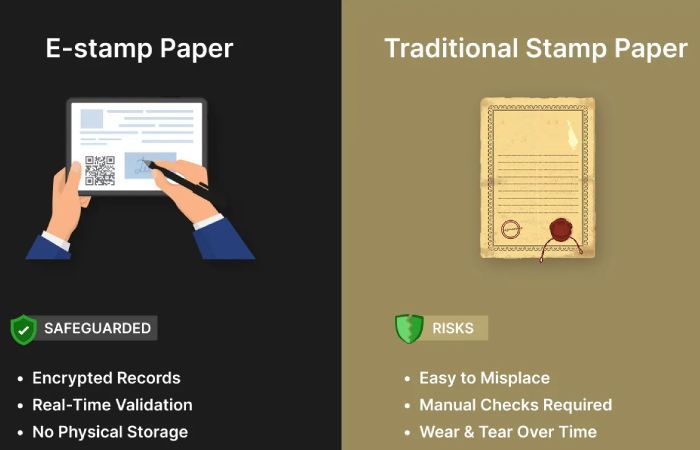 e stamp verification online india